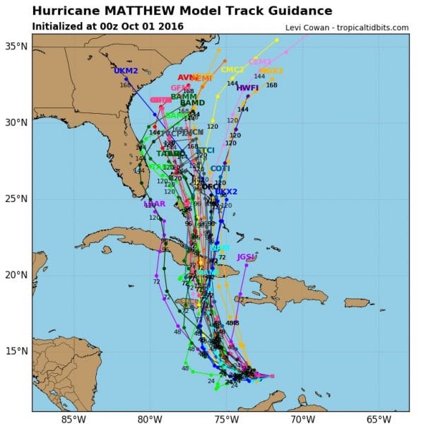hurricane matthew