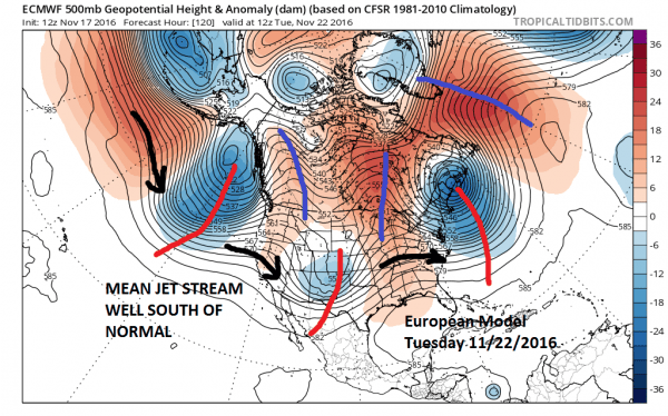 thanksgiving week weather