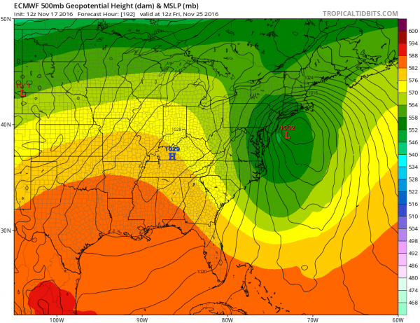 thanksgiving week weather