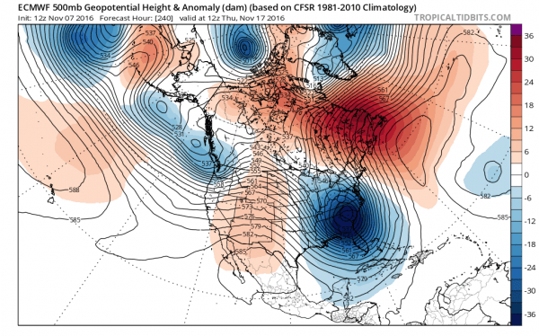 election day weather