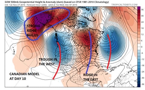 gem240 gfs weather model