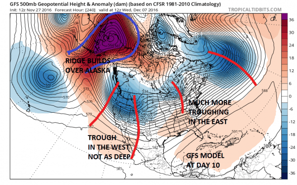 gfs240 gfs weather model