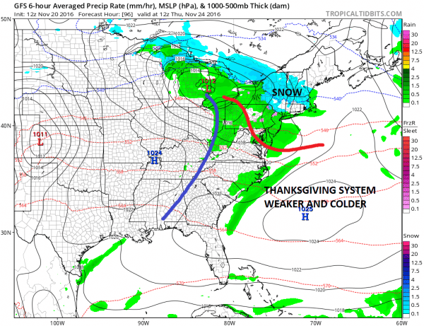 weather models ong range forecast