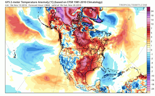 Joestradamus Long Range