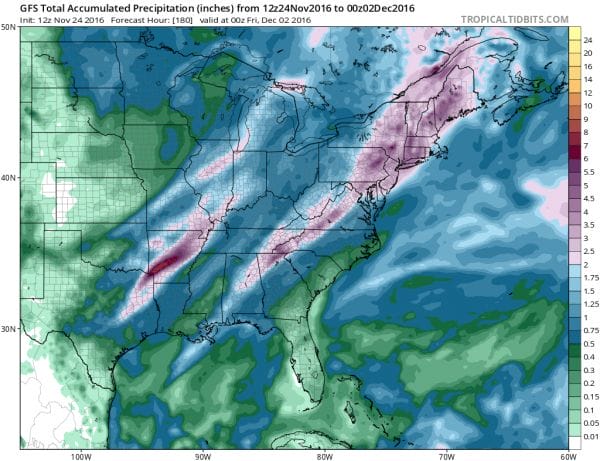 black friday shopping weather