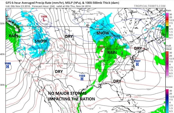 thanksgiving weather