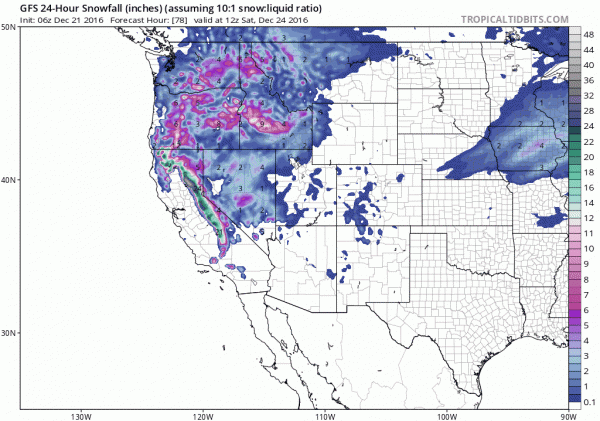 snow white christmas