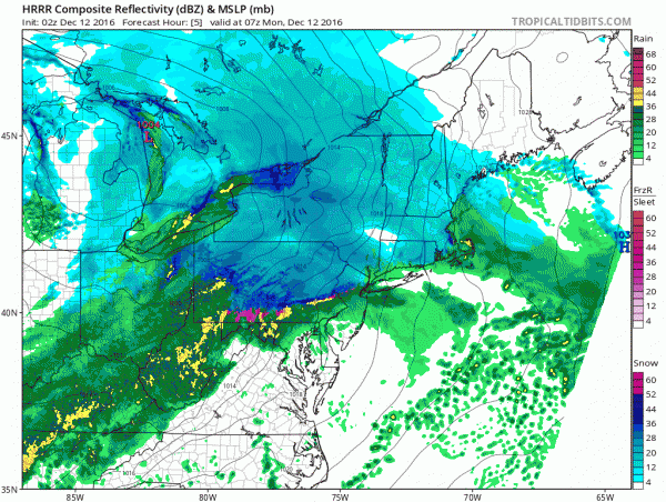 rain snow hrrr