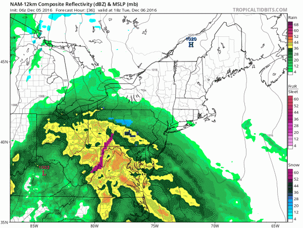 rain changing to snow