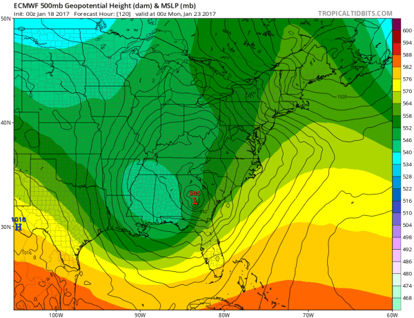 onshore flow noreaster