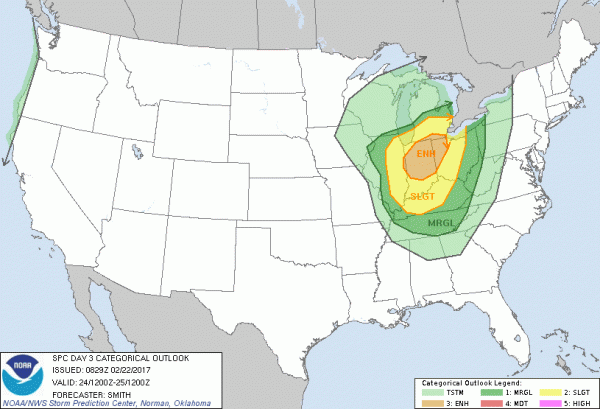 warm air fog thunderstorms
