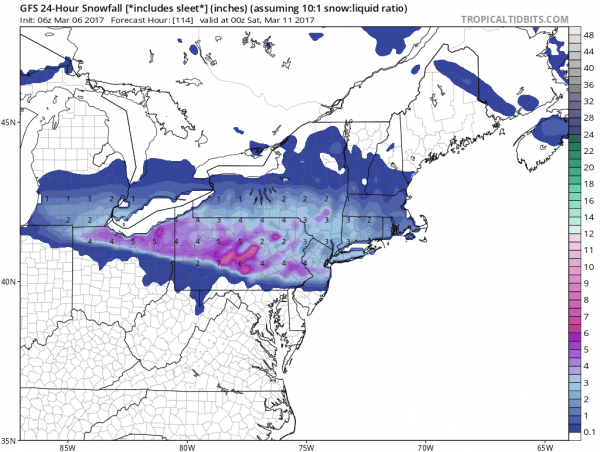 gfs snow