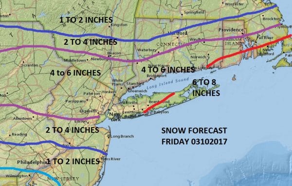snow weather models
