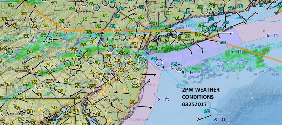 80 DEGREE TEMPERATURES