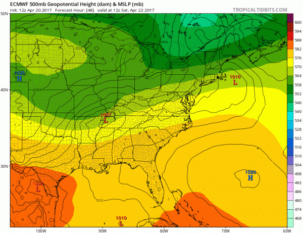 weekend weather
