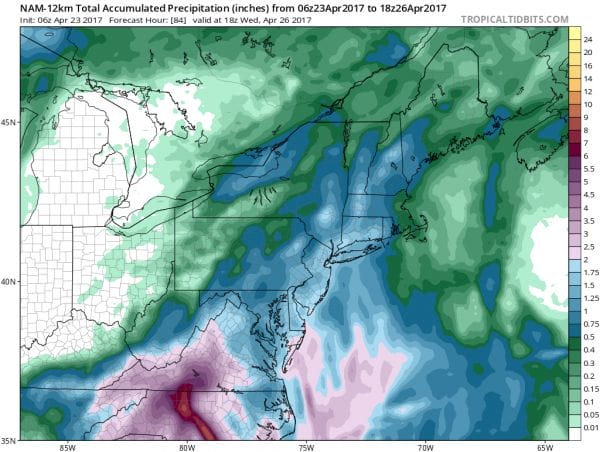 beautiful sunday rain forecast