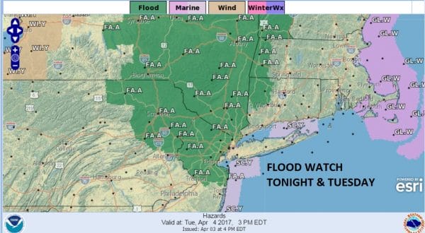 flood watch