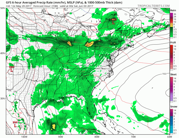 week ahead weather