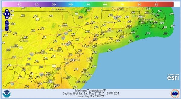 memorial day weekend