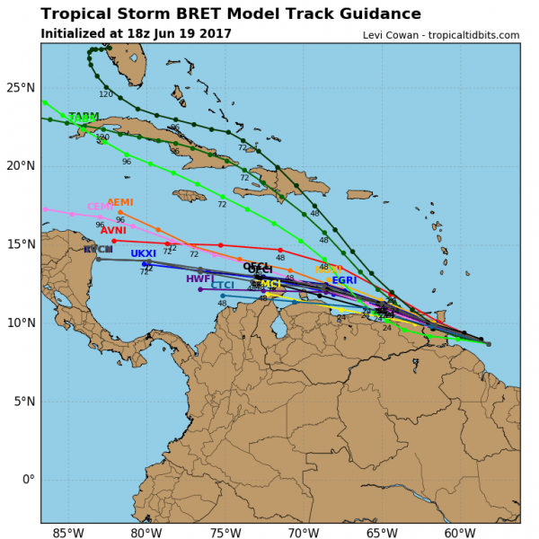 tropical storm brett