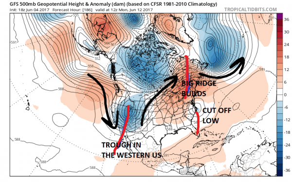 summer pattern rain moving northeast