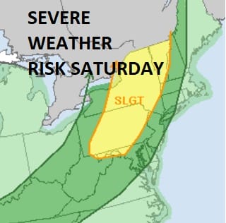 severe weather independence day