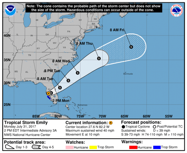tropical storm emily