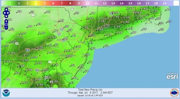 downpours developing