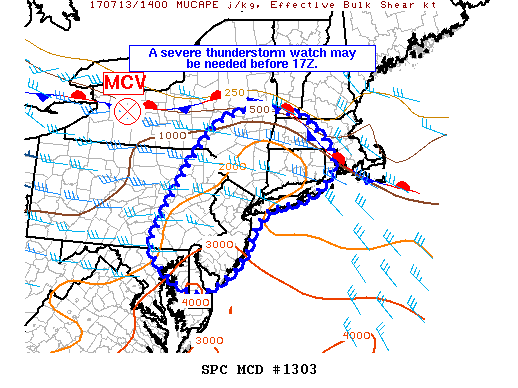 heat humidity severe weather