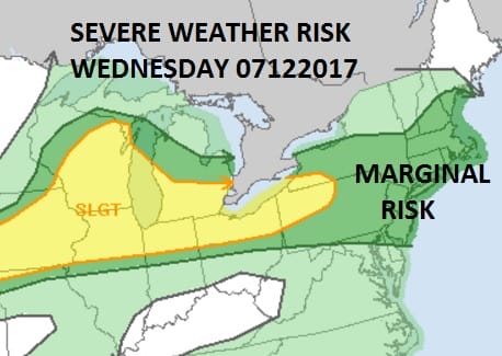HEAT ADVISORY THUNDERSTORM