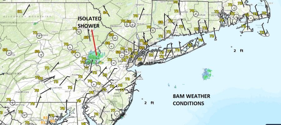 independence day 4th of july