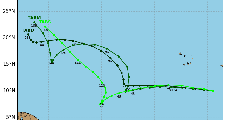 tropical storm development