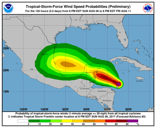 TROPICAL STORM FRANKLIN