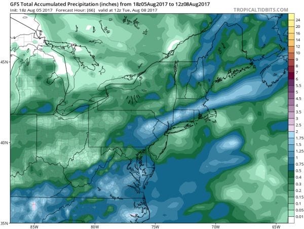 sunshine sunday rain forecast