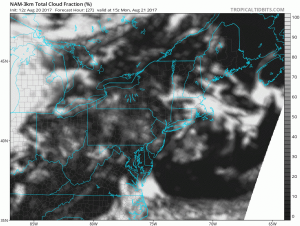 solar eclipse weather
