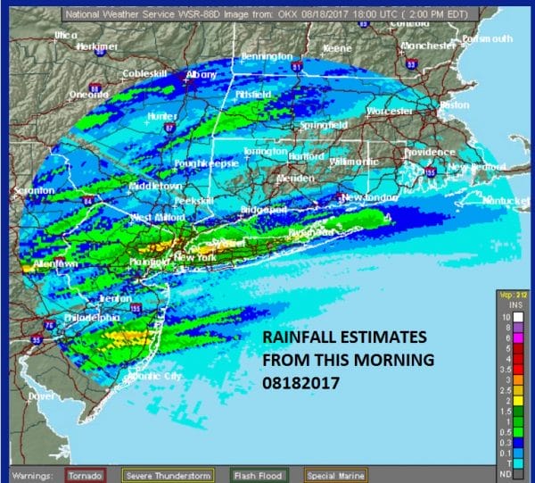 severe thunderstorm flash flood watch