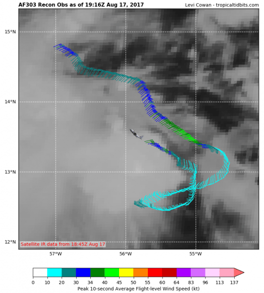 tropical storm harvey
