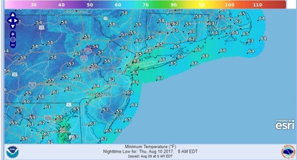 sunshine low humidity