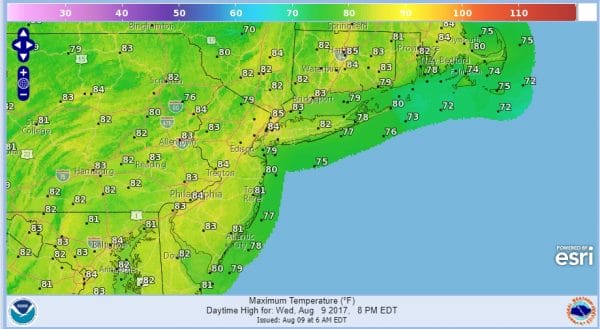 wednesday sunshine low humidity