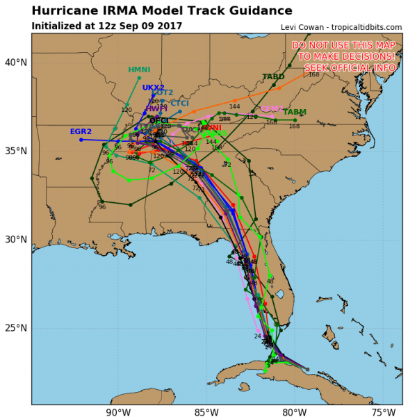 irma