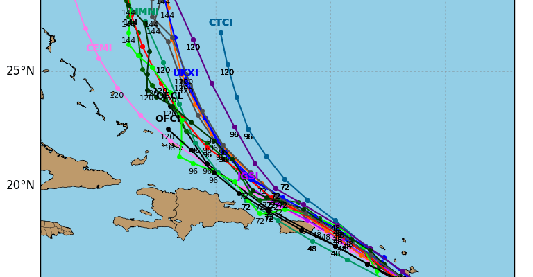 hurricane maria