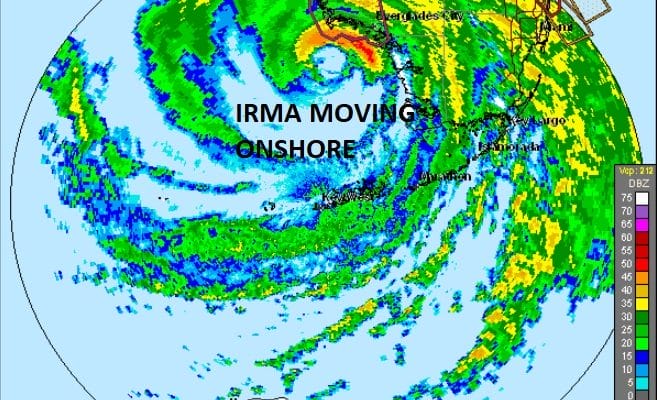 IRMA