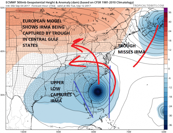 hurricane irma hurricane watch