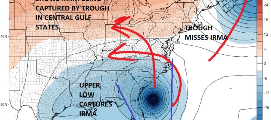 hurricane irma hurricane watch