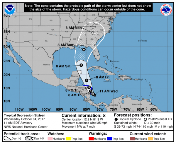 tropical depression