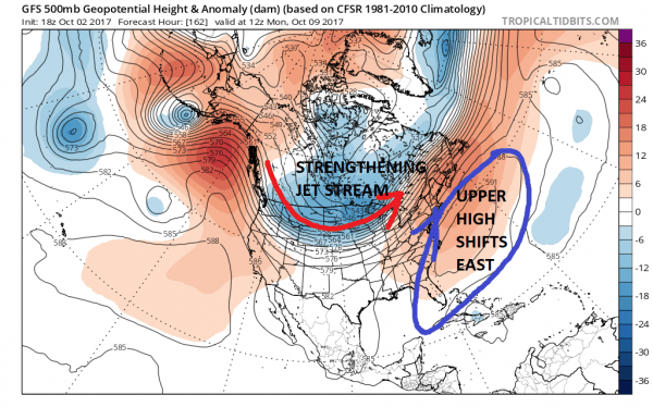 WEATHER PATTERN CHANGE