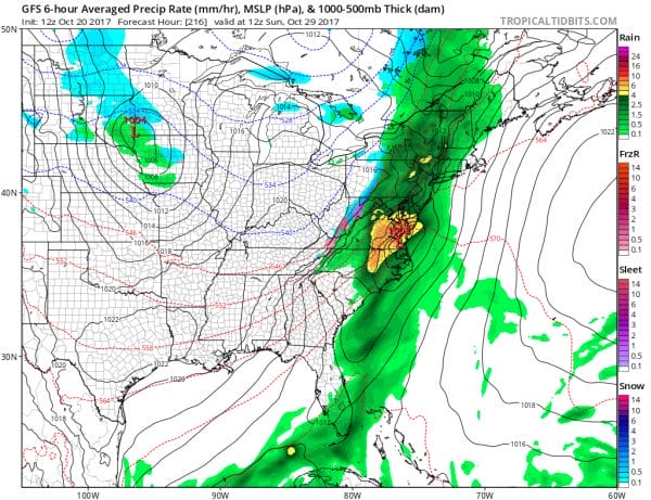 weather pattern change
