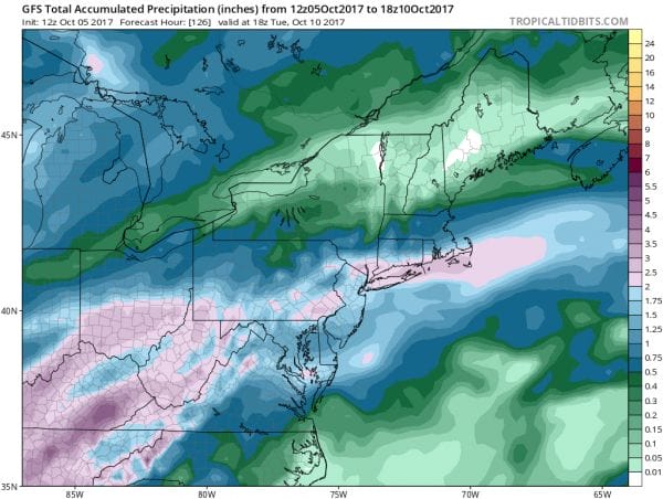 NATE RAIN LATE SUMMER