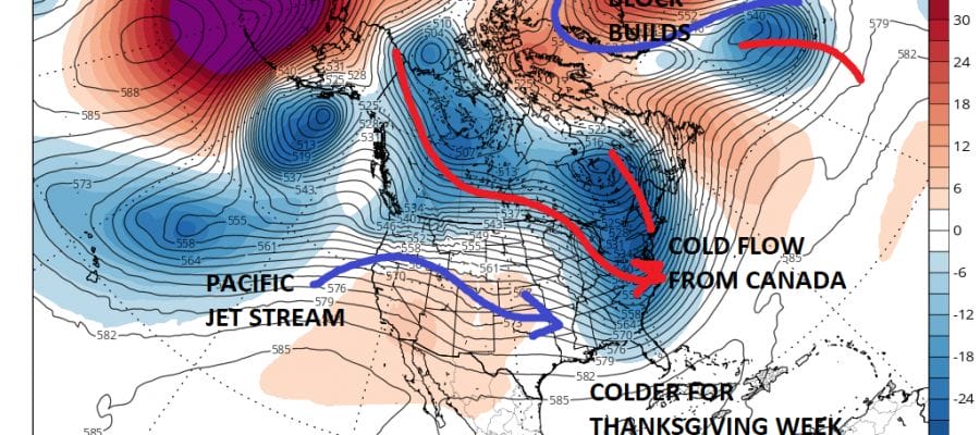 rain moving blocking