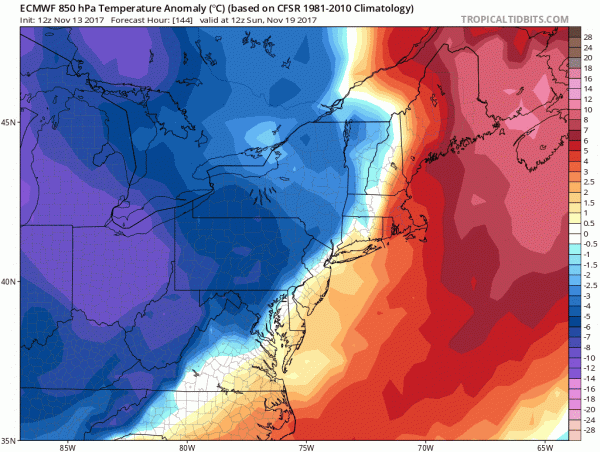 thanksgiving week weather